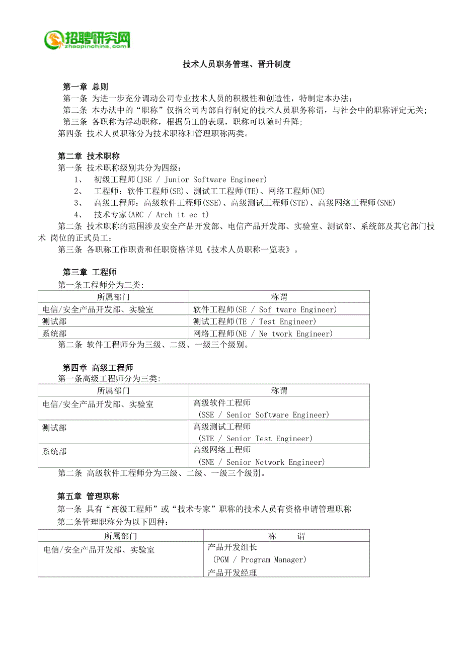 技术人员职务管理、晋升制度_第1页