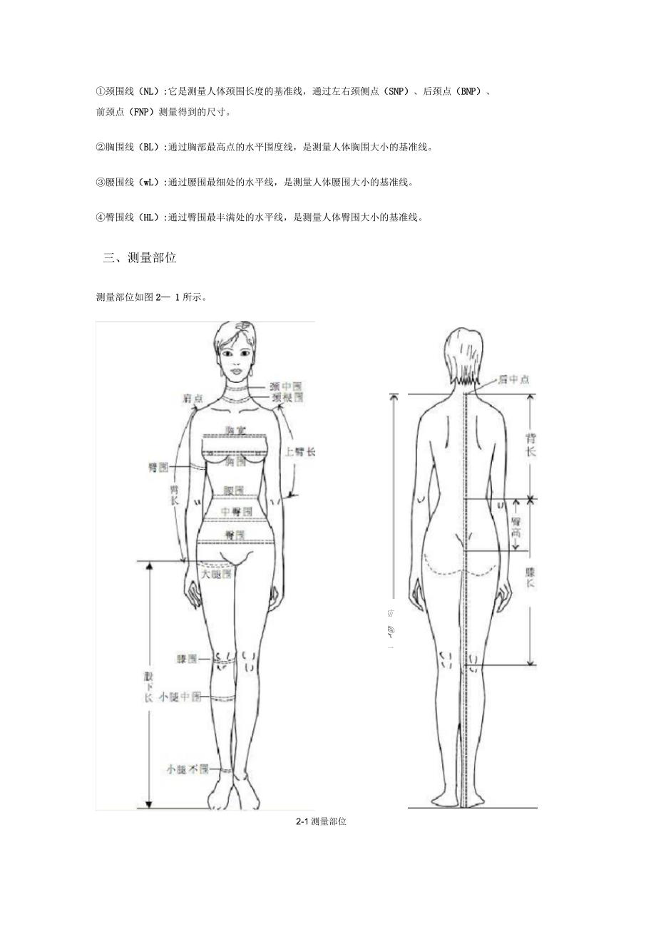 服装加放松量_第4页