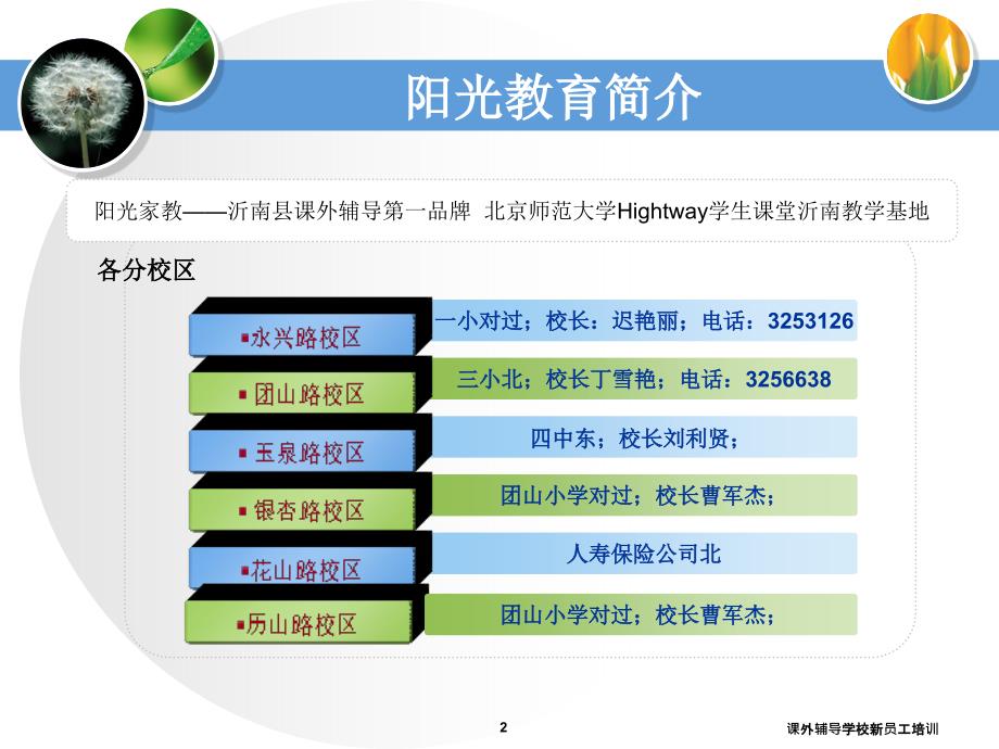 课外辅导学校新员工培训课件_第2页