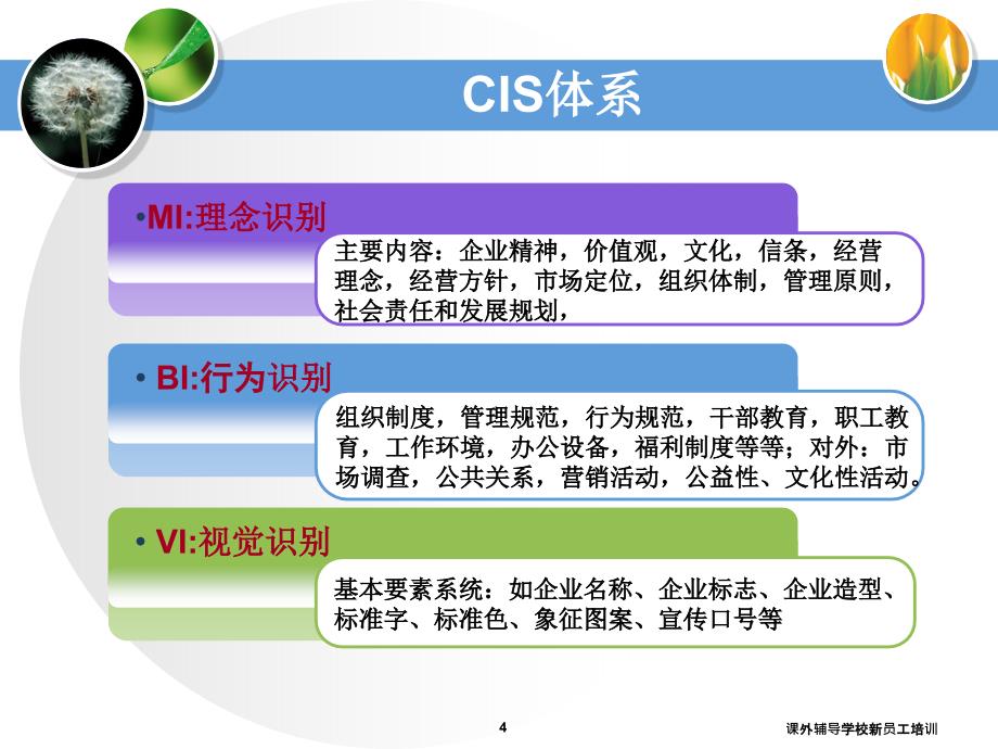 课外辅导学校新员工培训课件_第4页