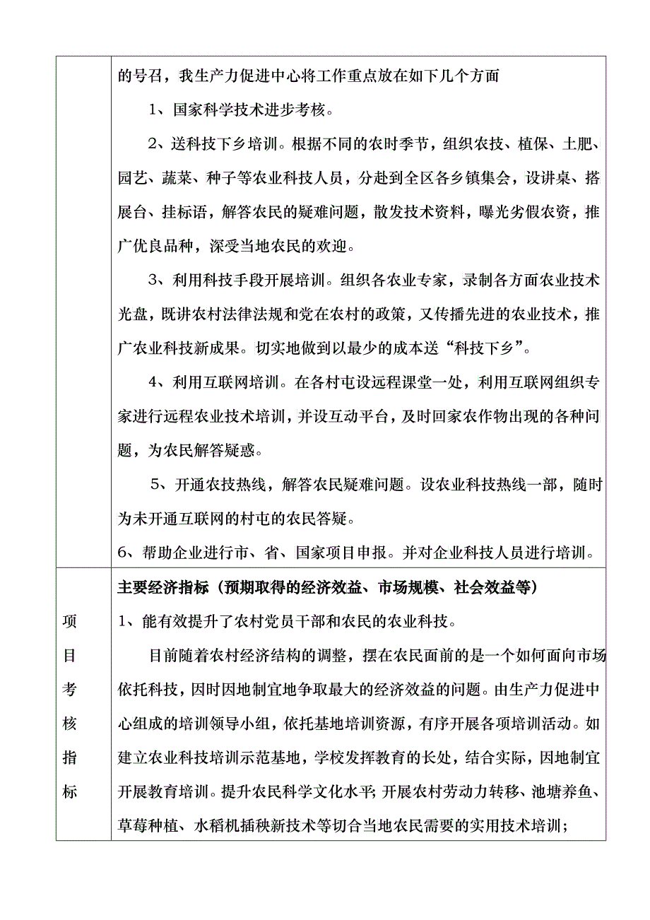 哈尔滨市阿城区科技计划任务(合同)书_第3页