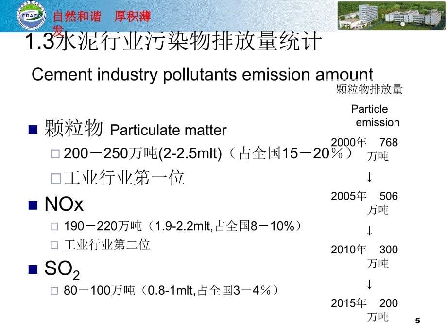 1中外水泥排放标准对比(张国宁-中文)_第5页