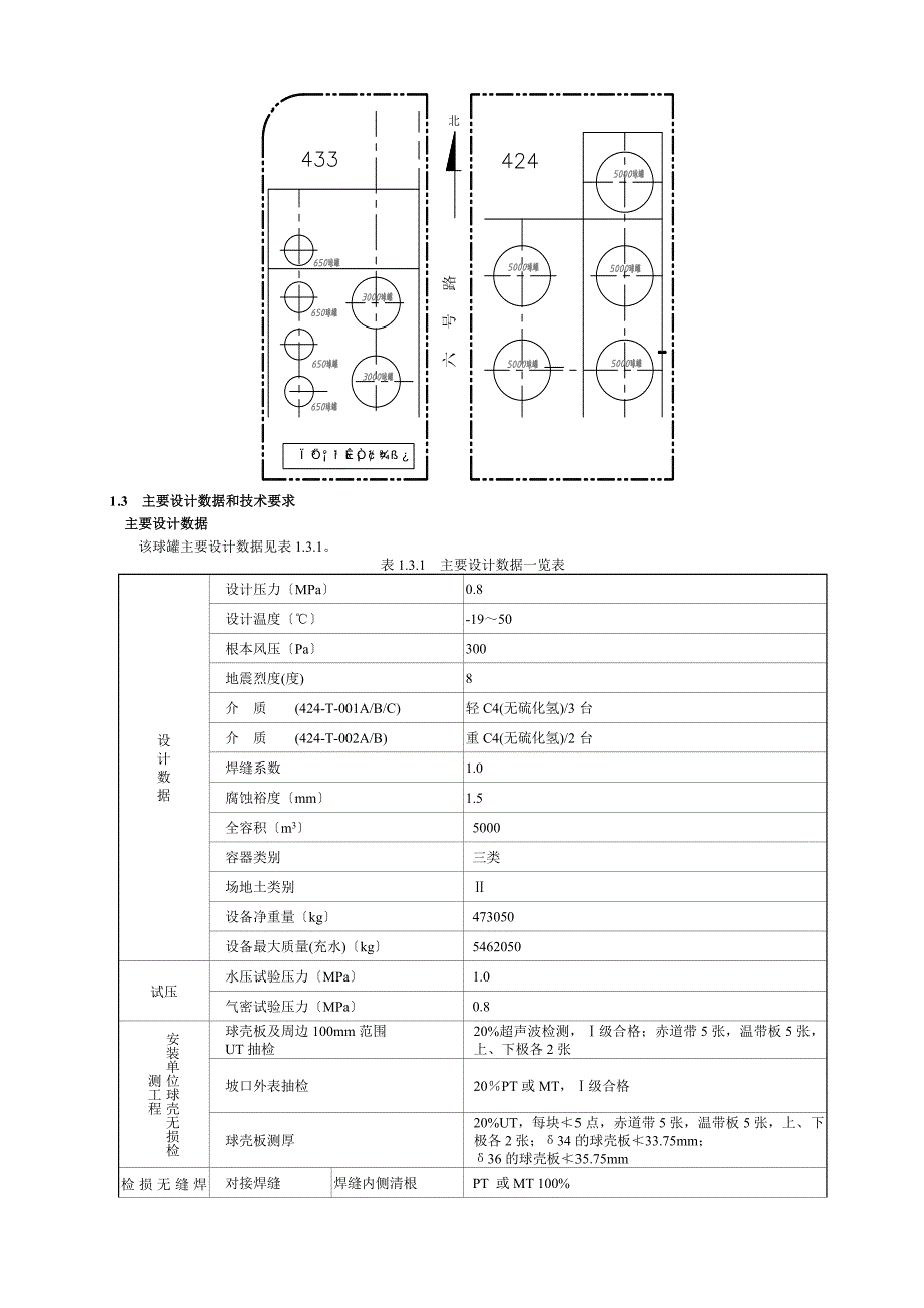 某5000球罐施工方案_第3页