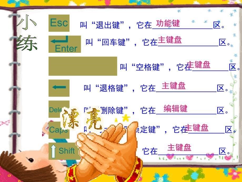 沙洋师专附小学李智宏课件_第5页