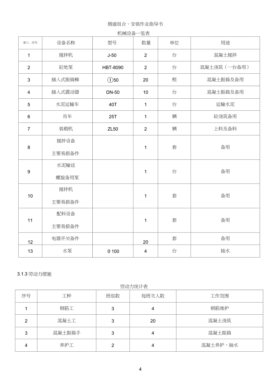 反应槽基础施工方案_第4页