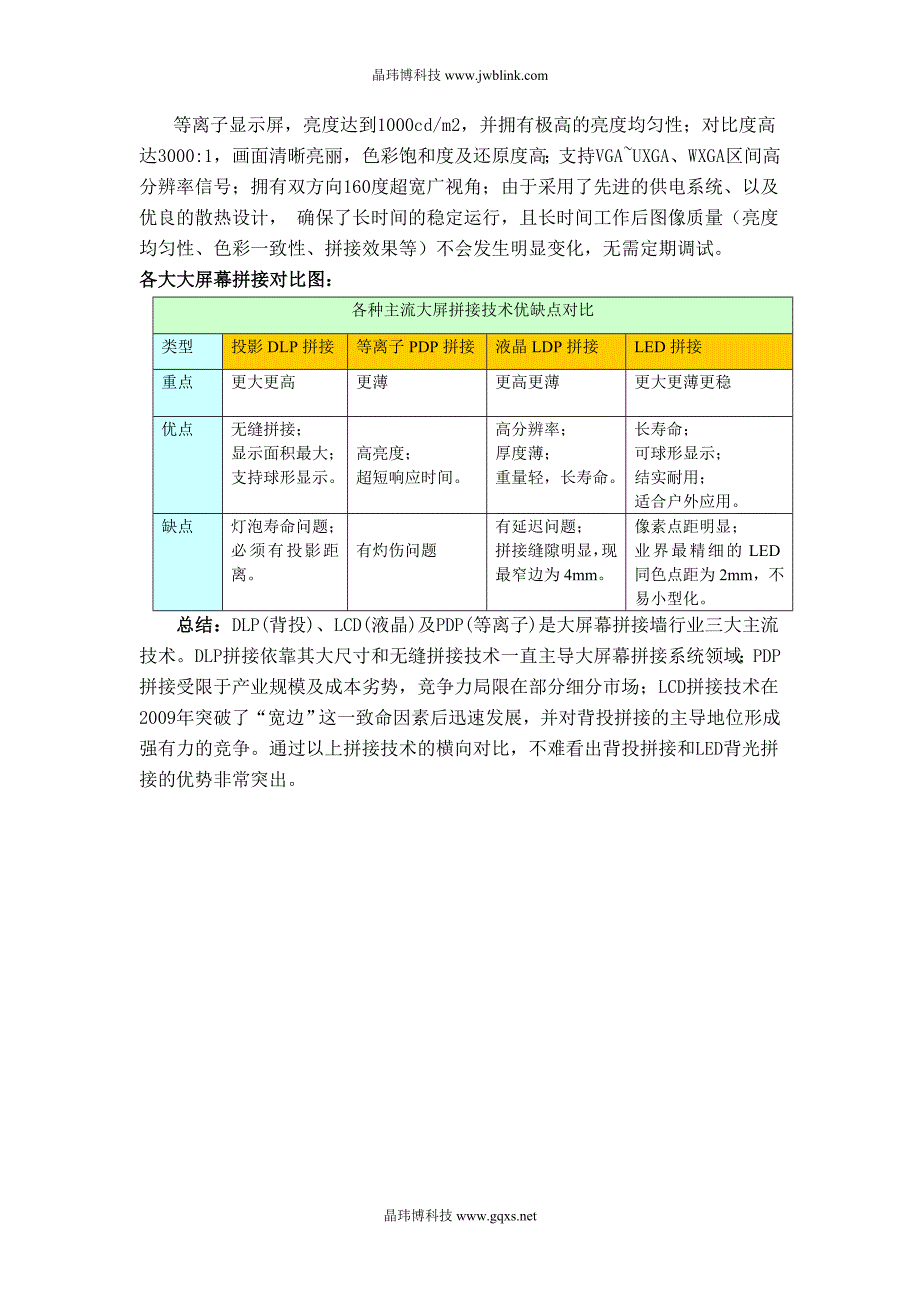 三大主流拼接技术优缺点全面剖析.doc_第3页