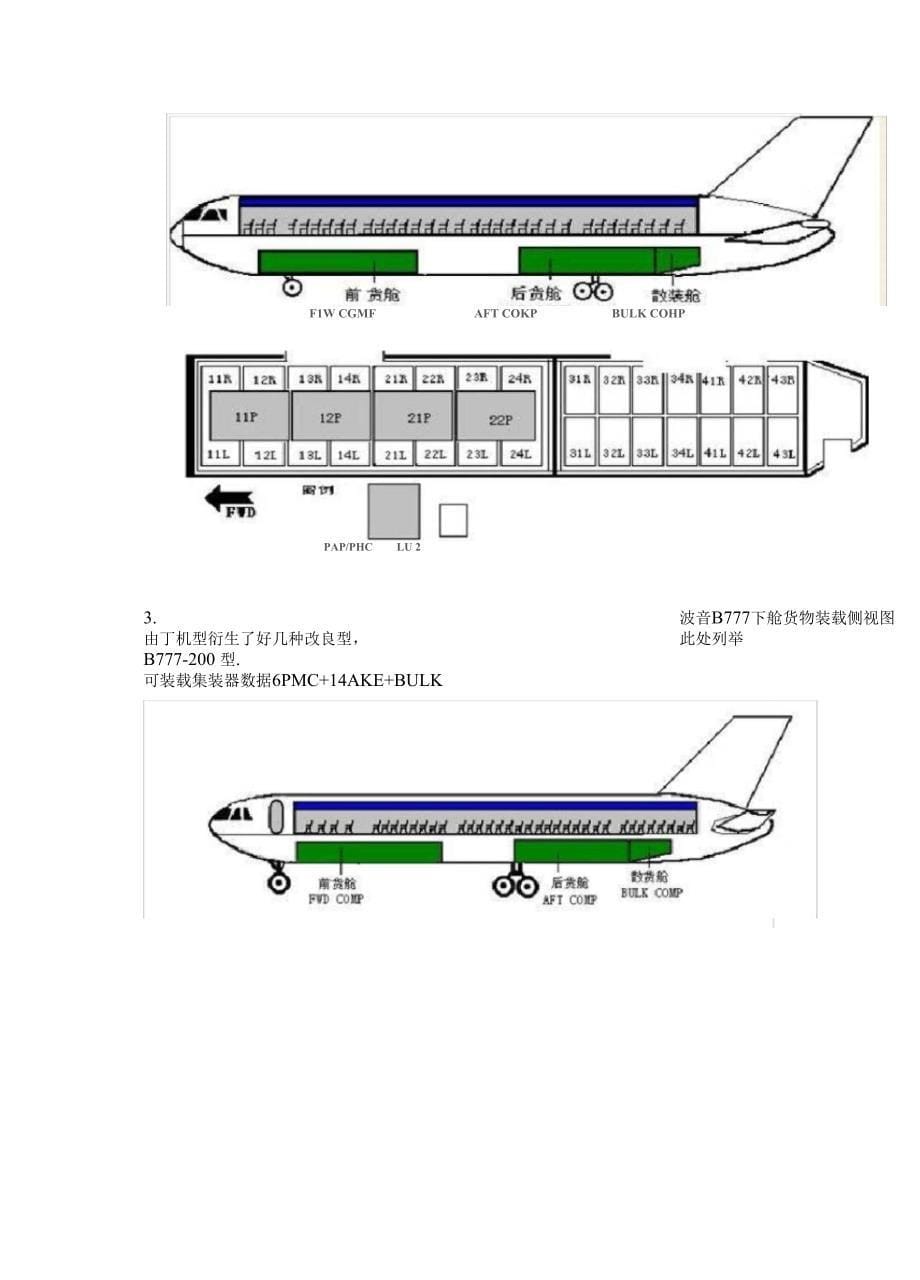 空运专业知识一主要机型及装载量_第5页