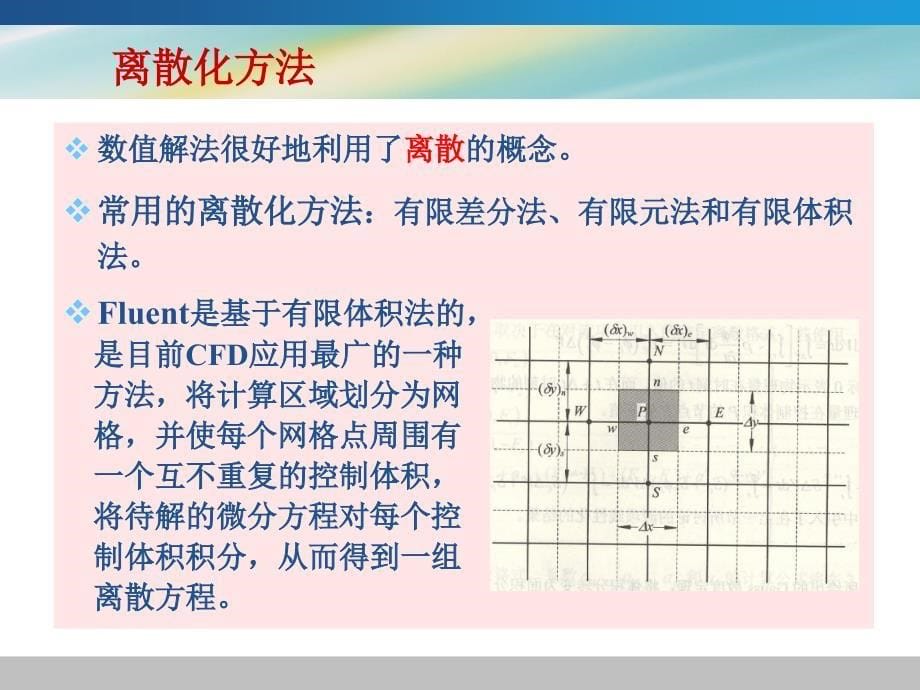 数值模拟在Fluent软件上的应用课件_第5页