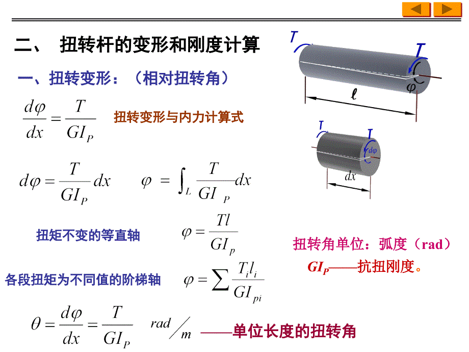 一扭转变形相对扭转角_第1页