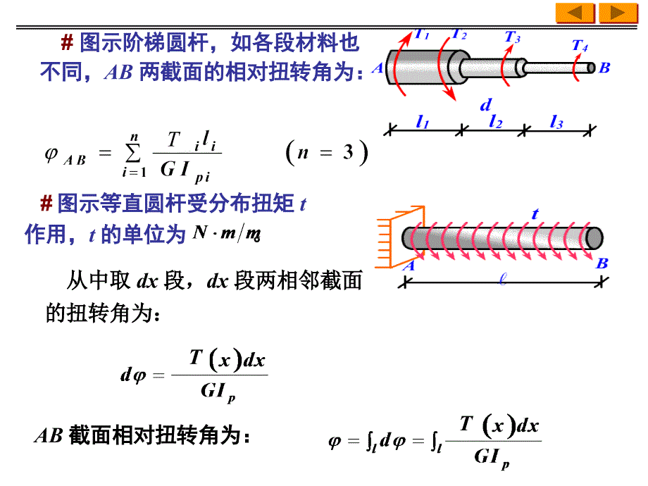 一扭转变形相对扭转角_第2页