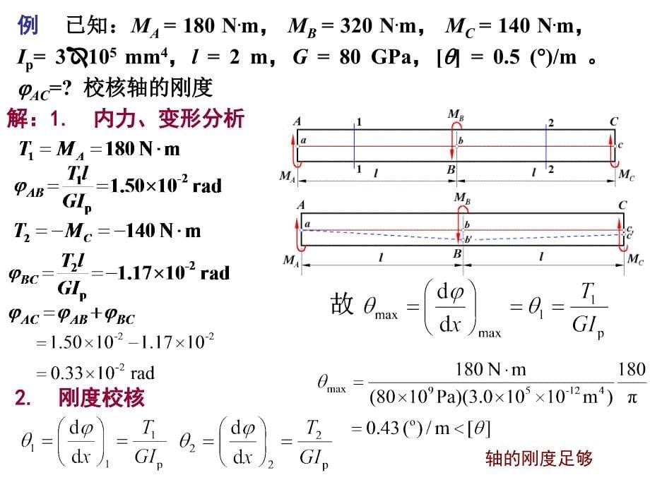 一扭转变形相对扭转角_第5页