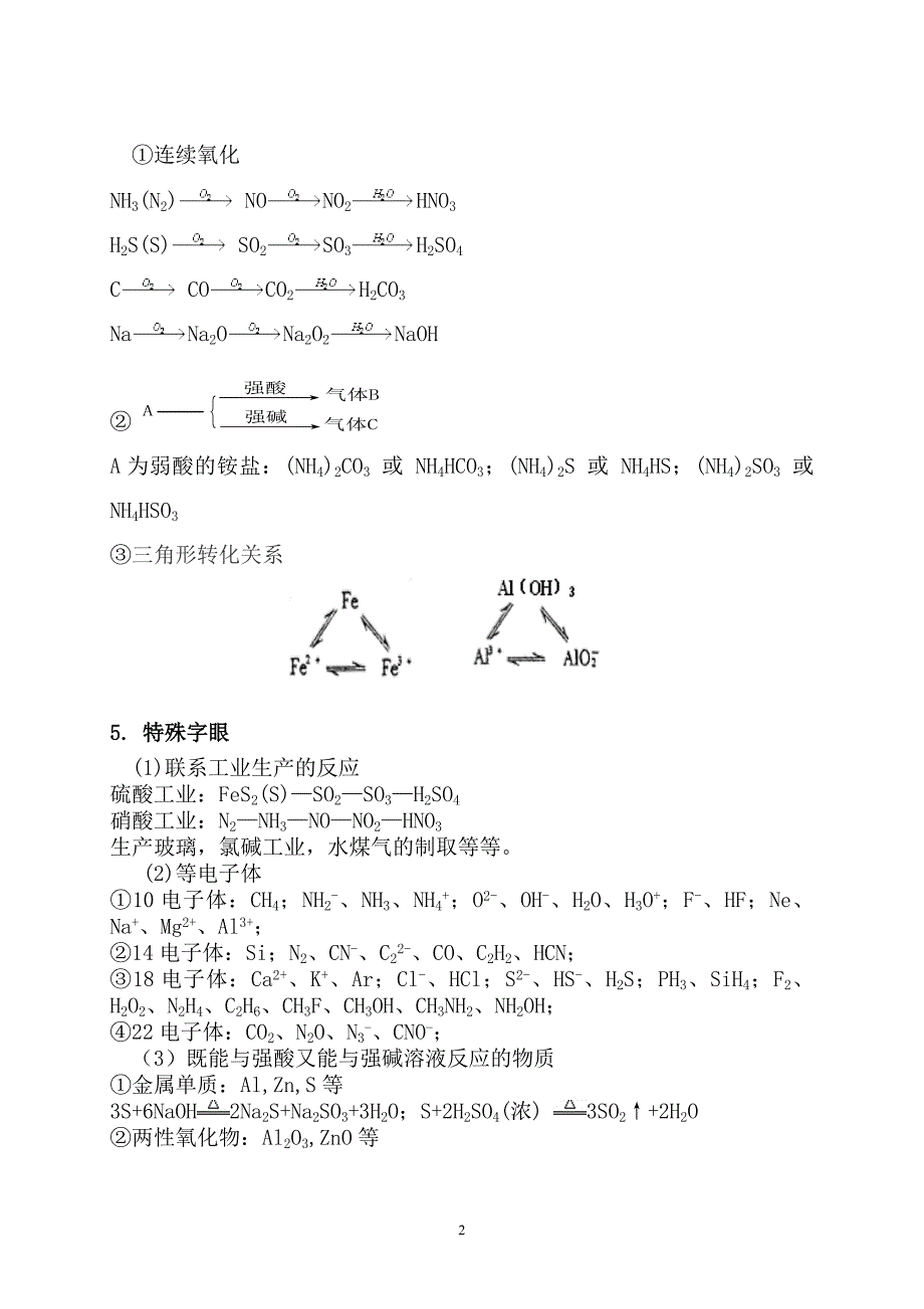 .无极框图推断_第2页