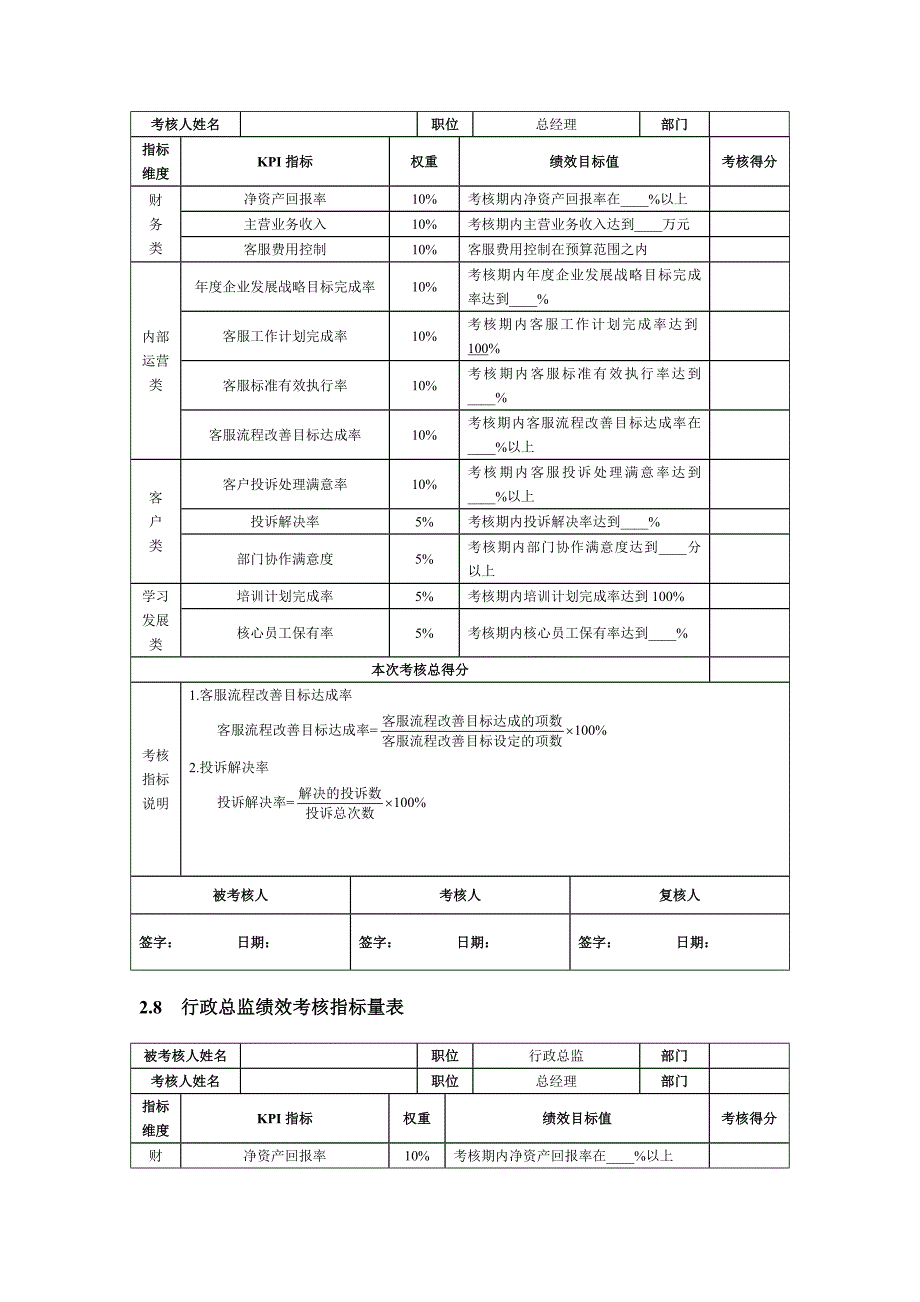 公司各高管人员绩效考核指标量表_第4页