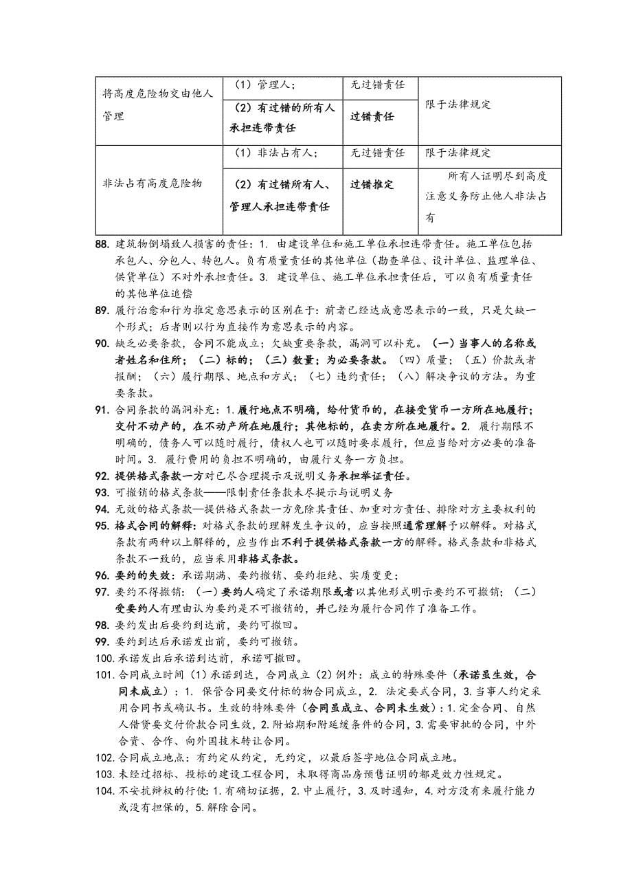 精品资料（2021-2022年收藏）民法易错知识点_第5页