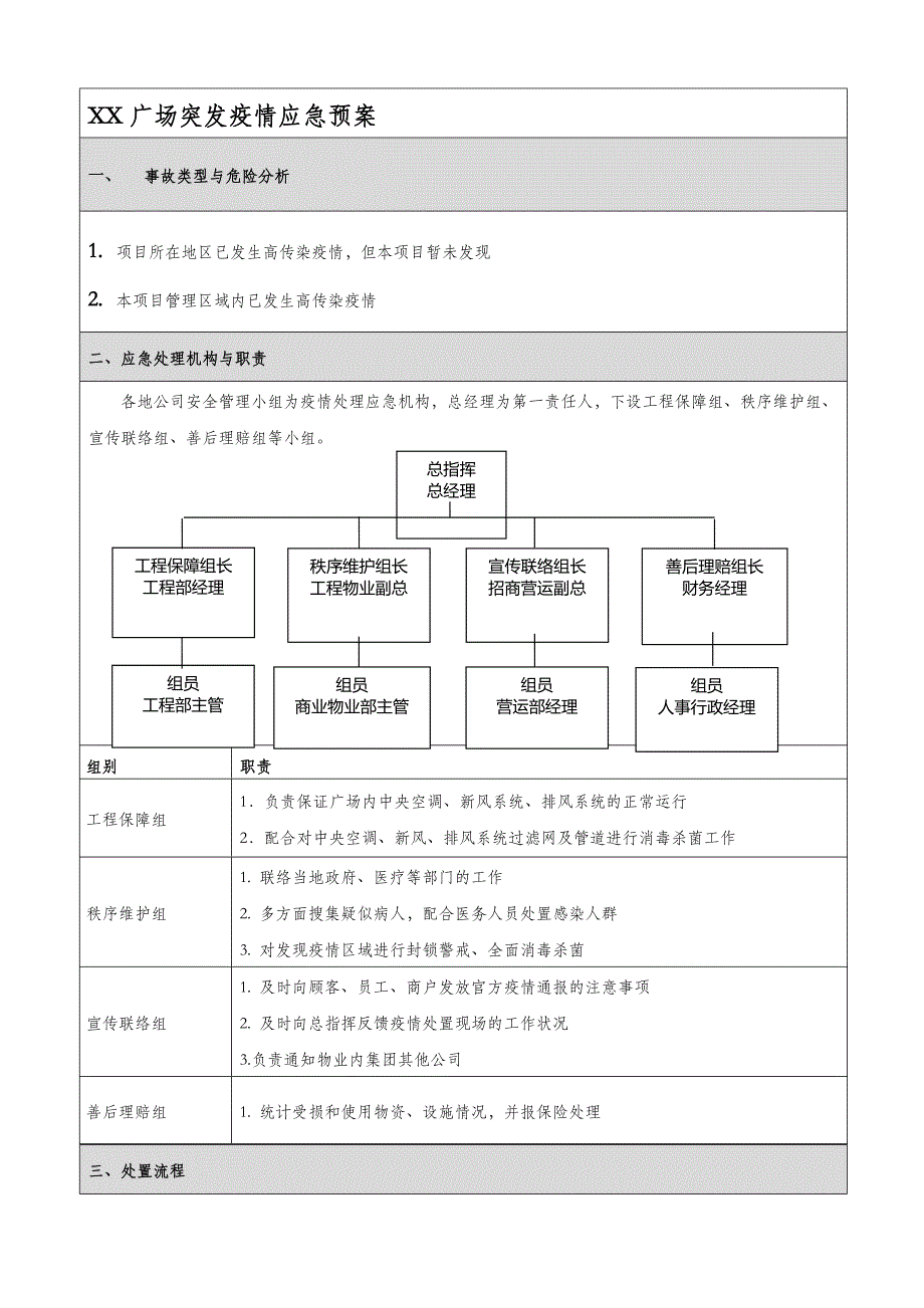 商业广场突发疫情应急预案_第1页