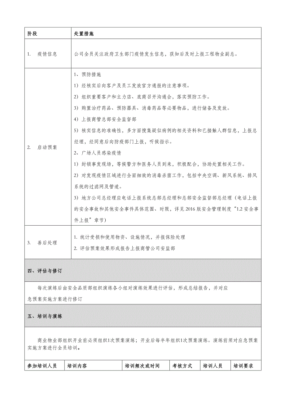 商业广场突发疫情应急预案_第2页