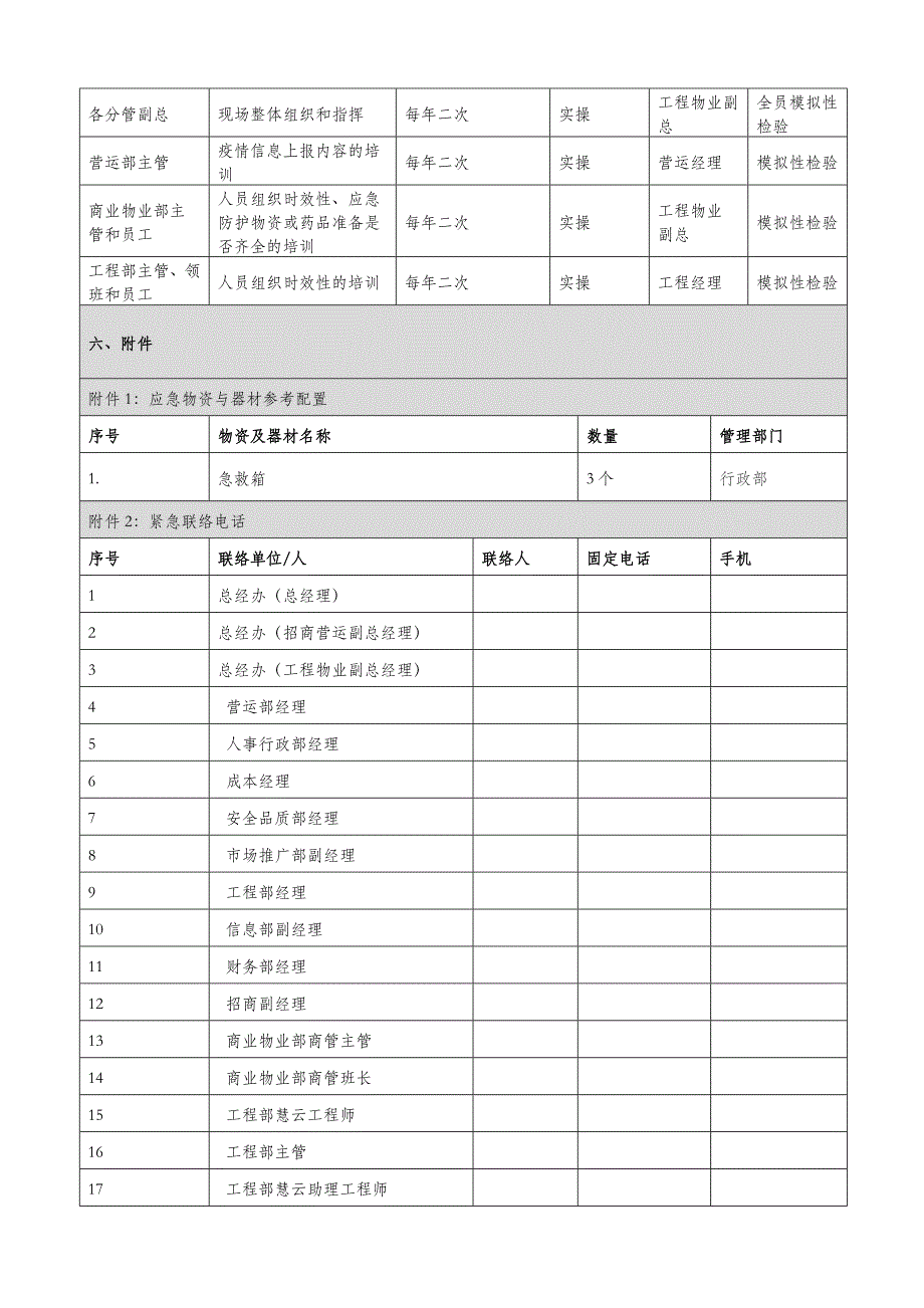 商业广场突发疫情应急预案_第3页