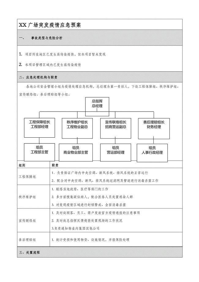 商业广场突发疫情应急预案