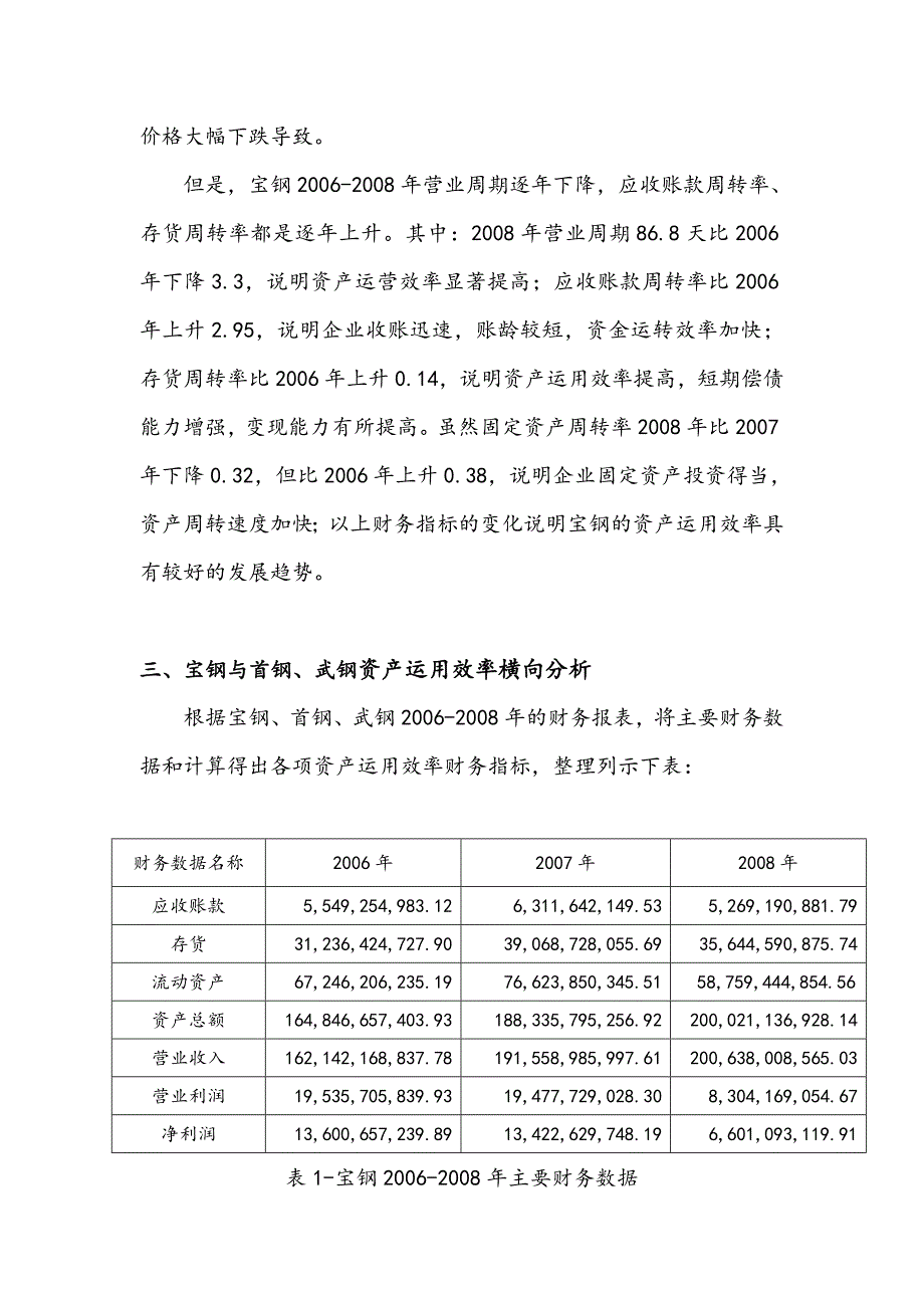 财务报表分析作业二_第3页