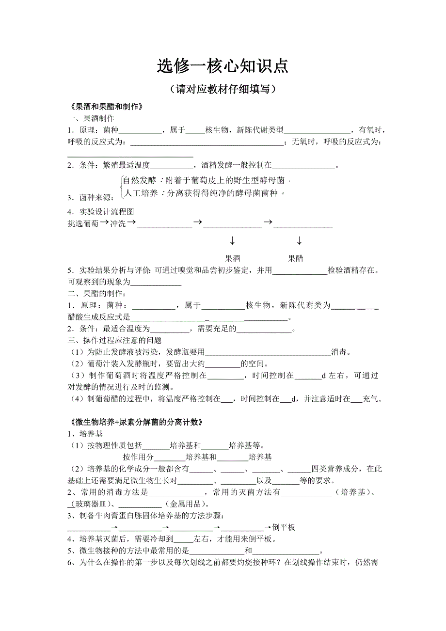 选修一核心知识点.doc_第1页