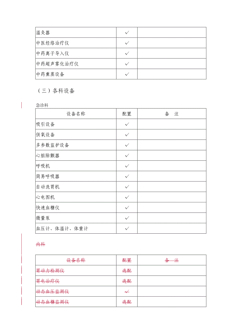 二级中医医院医疗设备配置标准_第2页