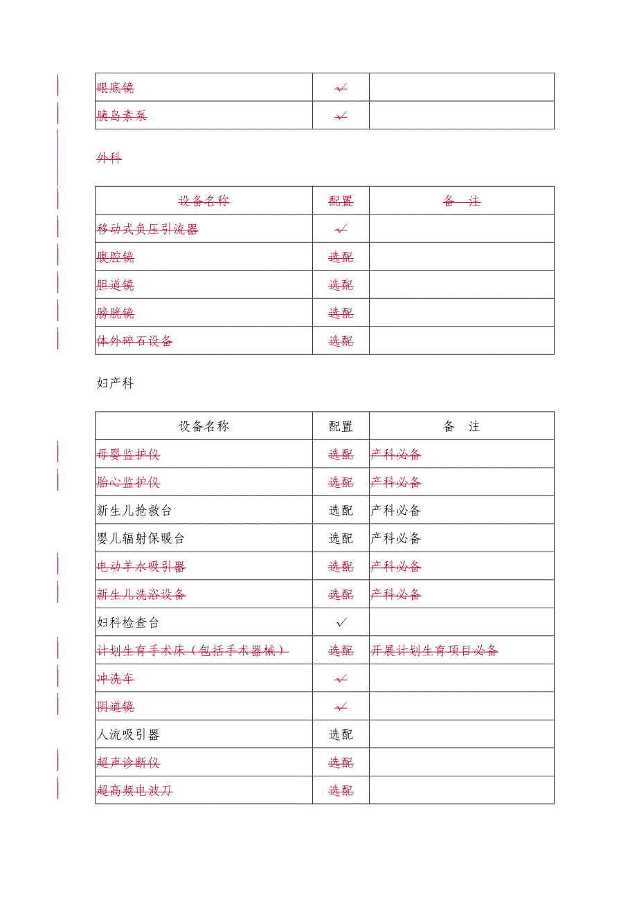 二级中医医院医疗设备配置标准_第3页