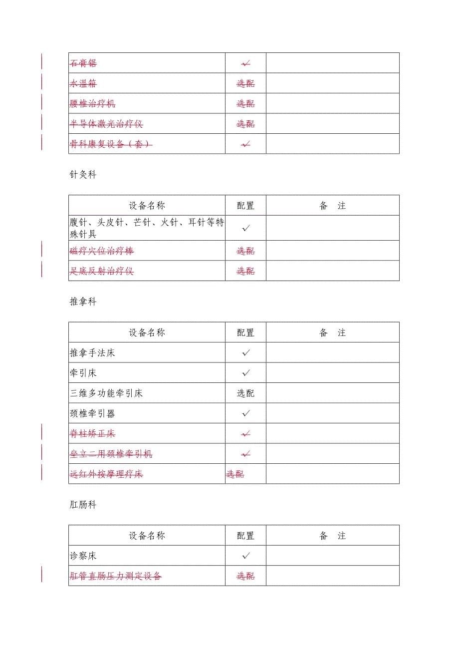 二级中医医院医疗设备配置标准_第5页