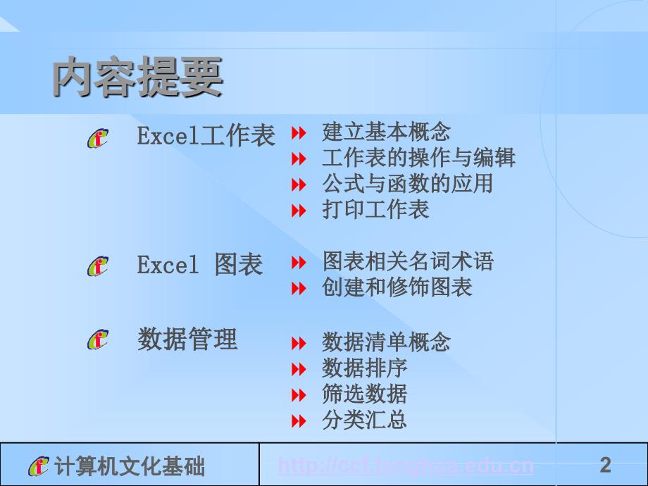 计算机文化基础计算机与信息管理中心2001年_第2页