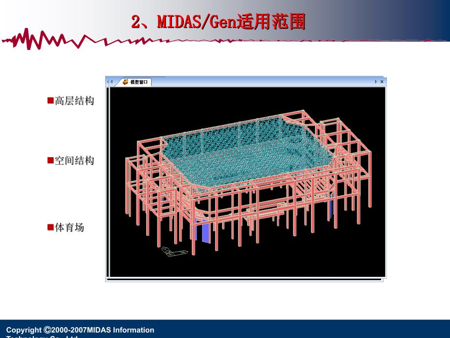 PUSHOVER分析方法全攻略.ppt_第4页