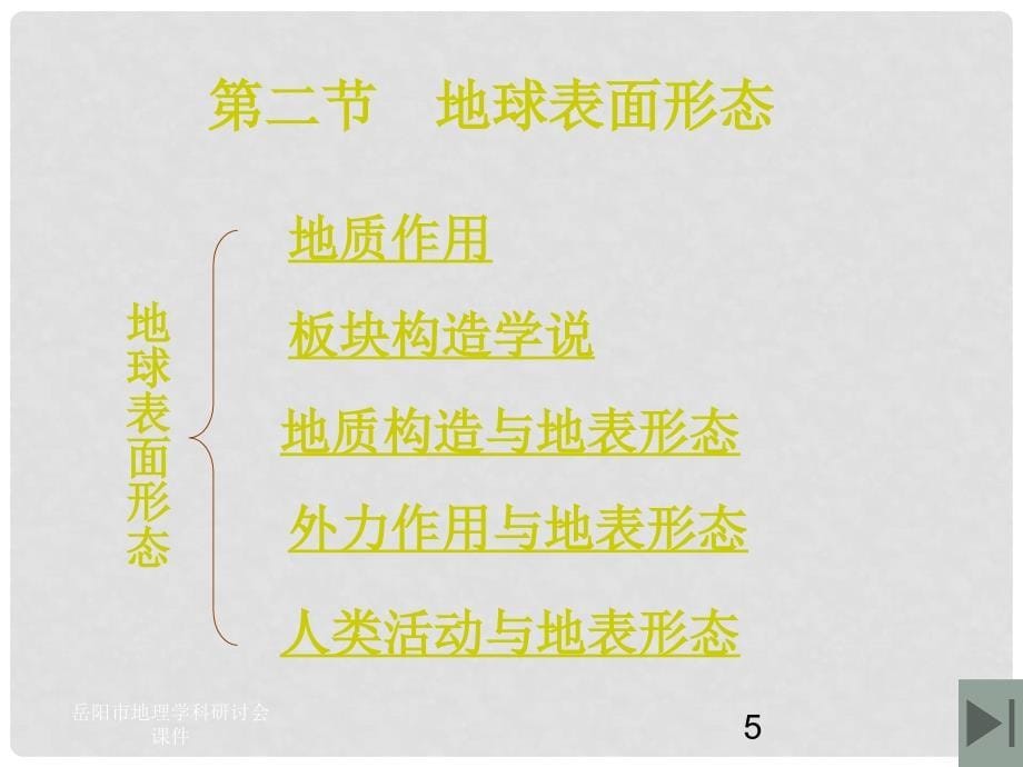 高中地理地球的表面形态内外力作用课件湘教版必修1_第5页