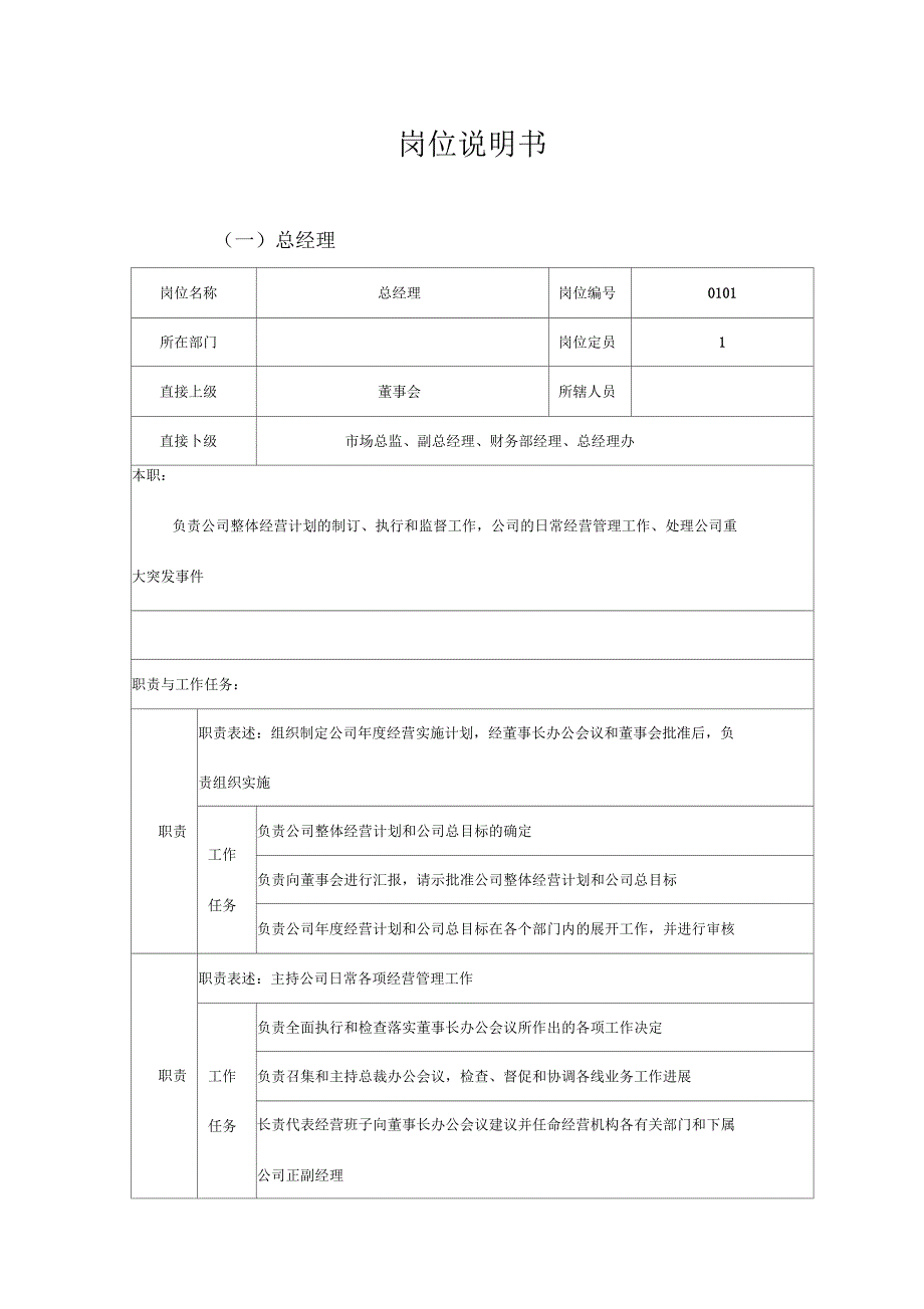 房地产公司岗位说明书_第1页