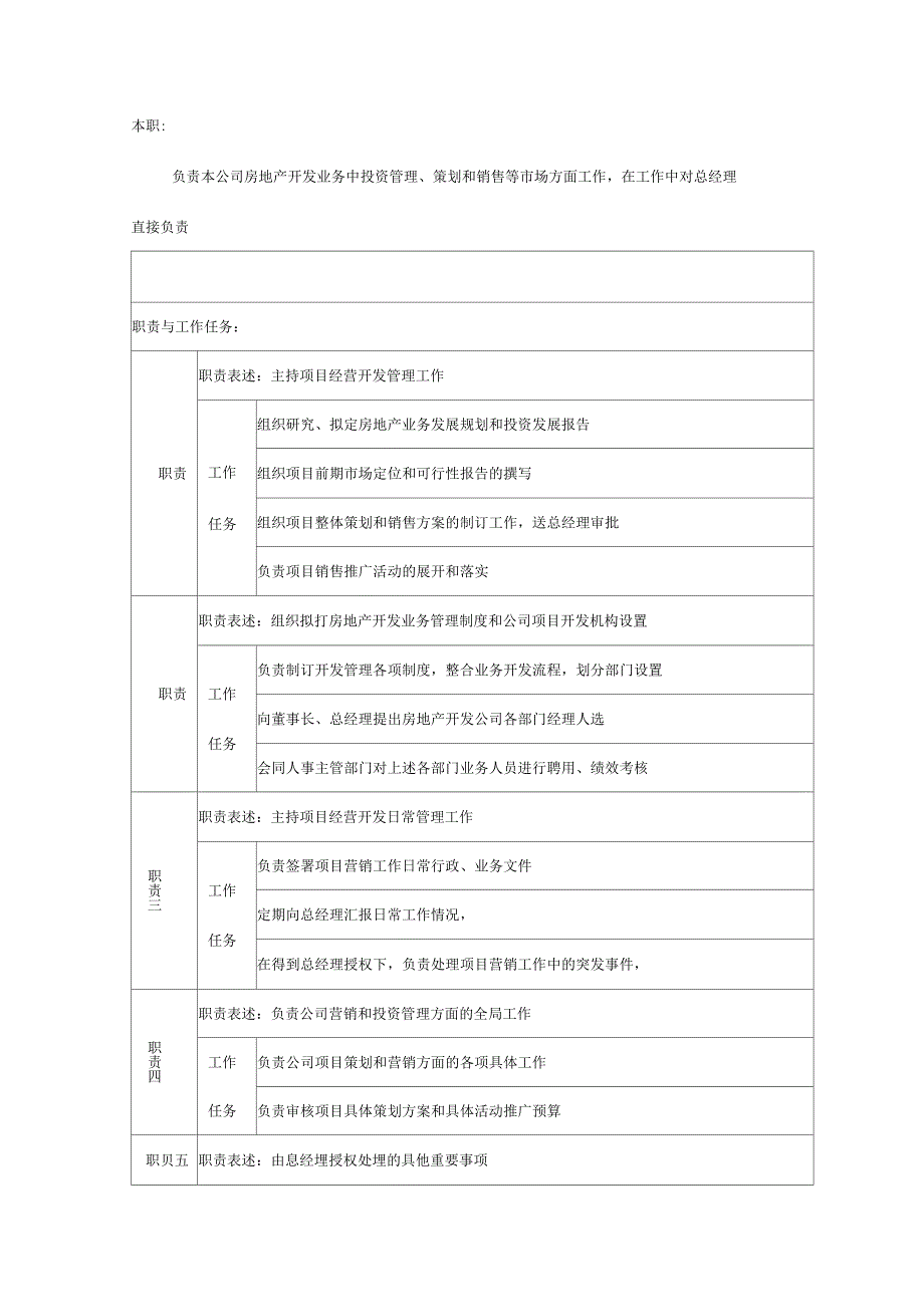 房地产公司岗位说明书_第4页