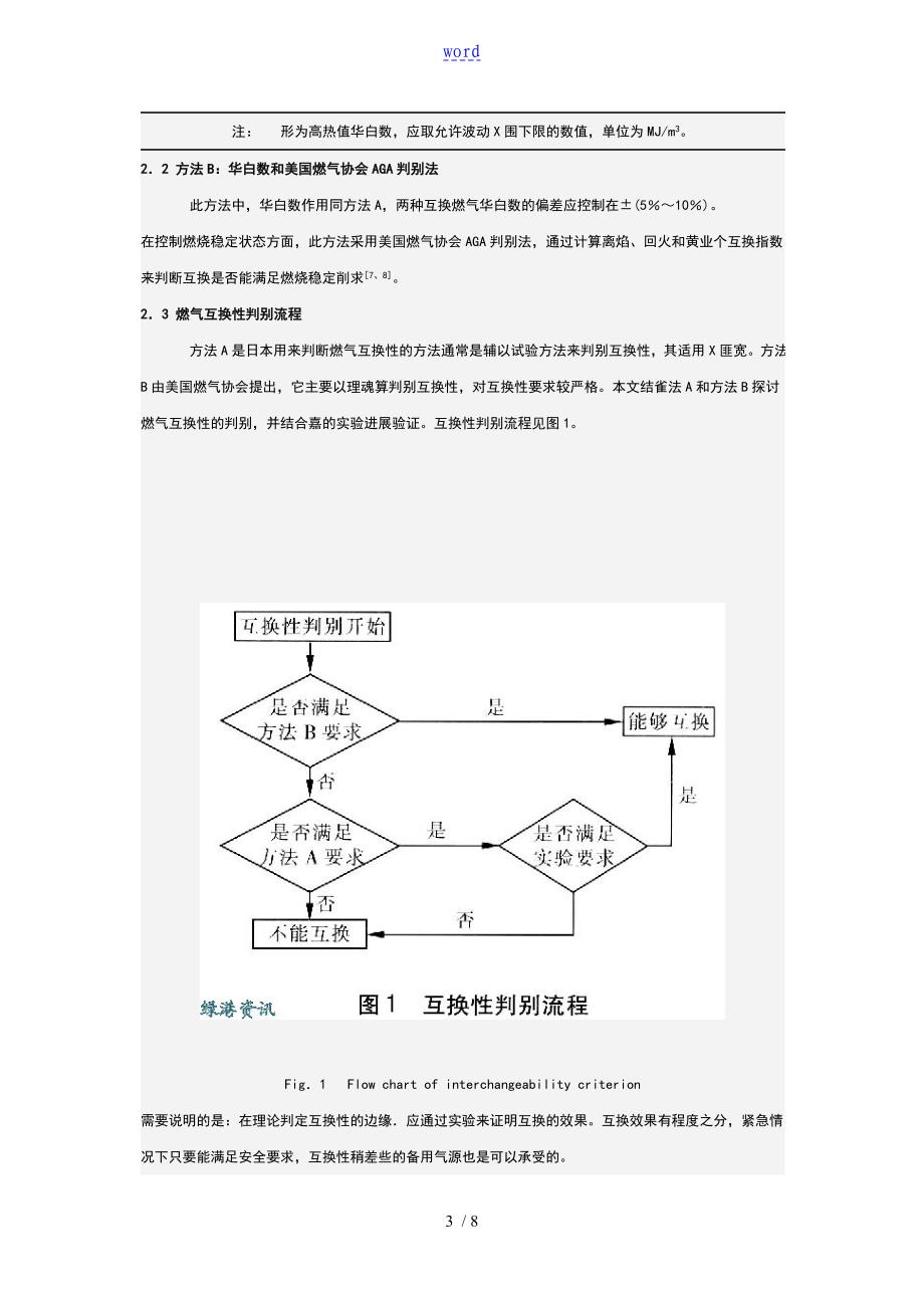 LPG混空气作为天然气紧急备用气源地可行性_第3页