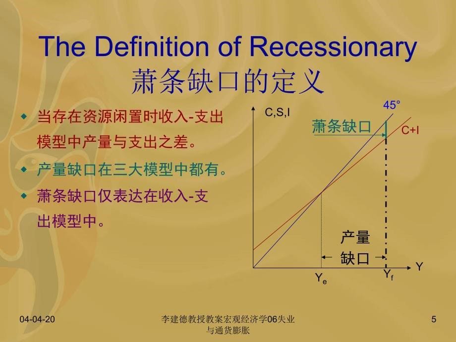 李建德教授教案宏观经济学06失业与通货膨胀课件_第5页