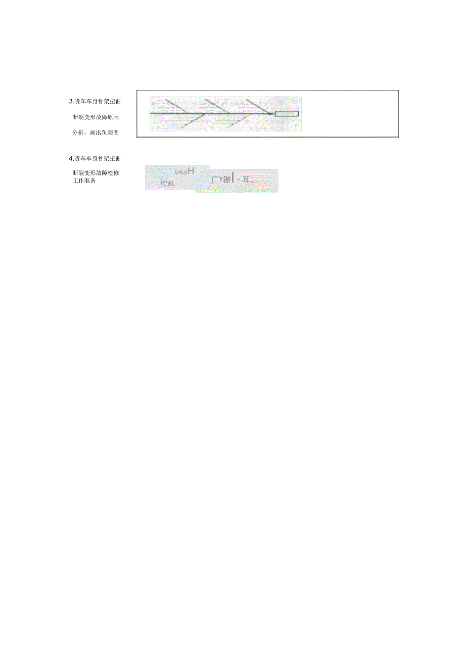 气焊工艺检修工作页_第2页