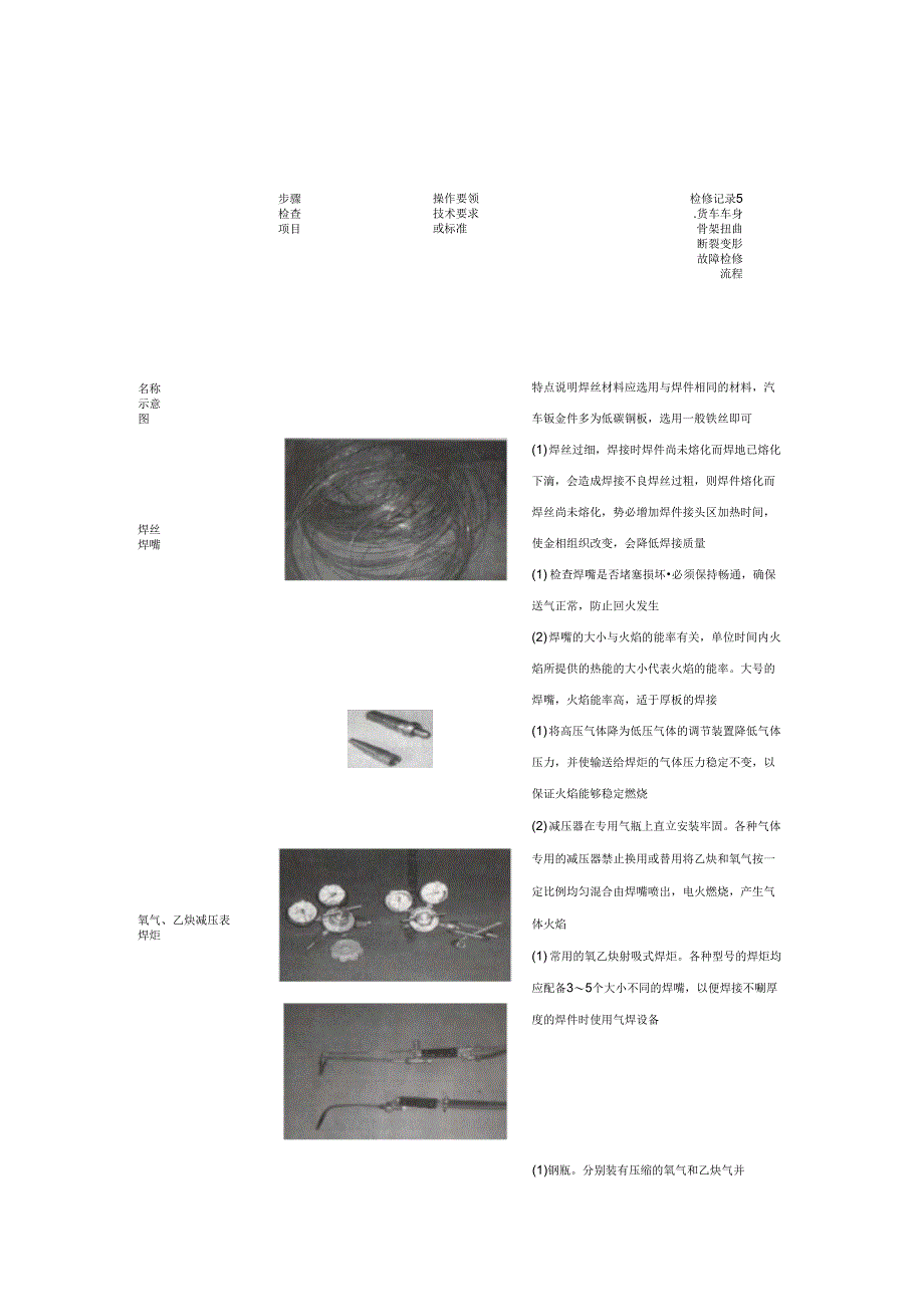 气焊工艺检修工作页_第3页