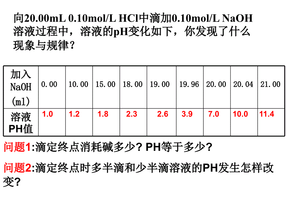 水的电离3酸碱中和滴定_第3页