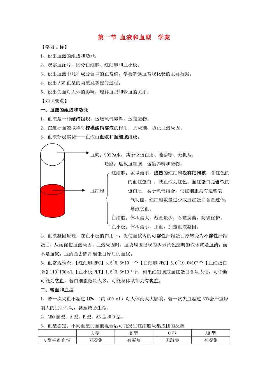 七年级生物下册第4单元生物圈中的人第一节血液和血型快乐学案无答案苏教版_第1页