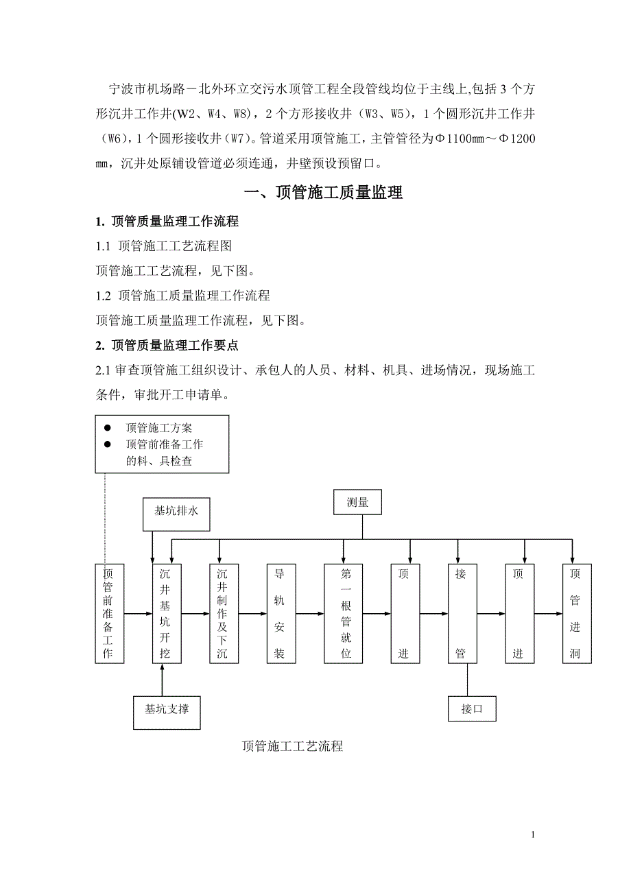 顶管施工监理细则_第1页