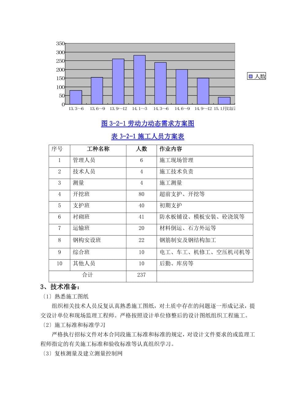 大坝隧道总体施工技术方案(修)_第5页