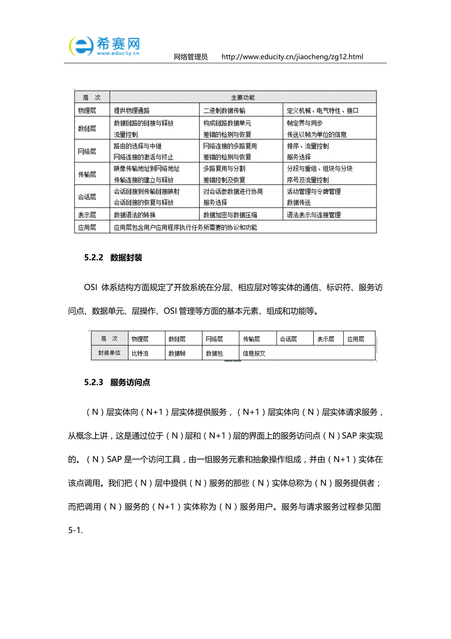 网络管理员考试考前串讲.docx_第4页