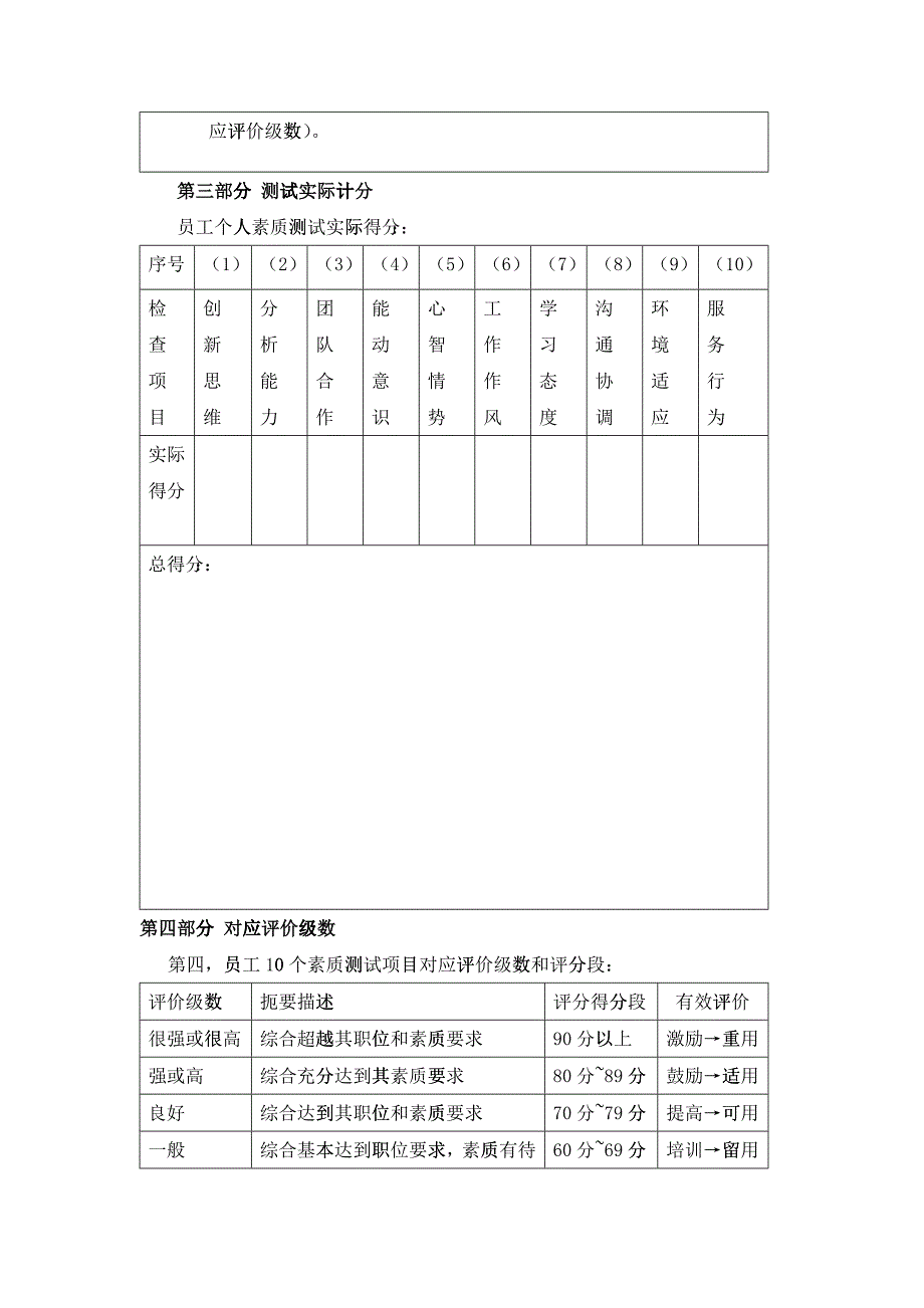 员工素质十项测试_第2页