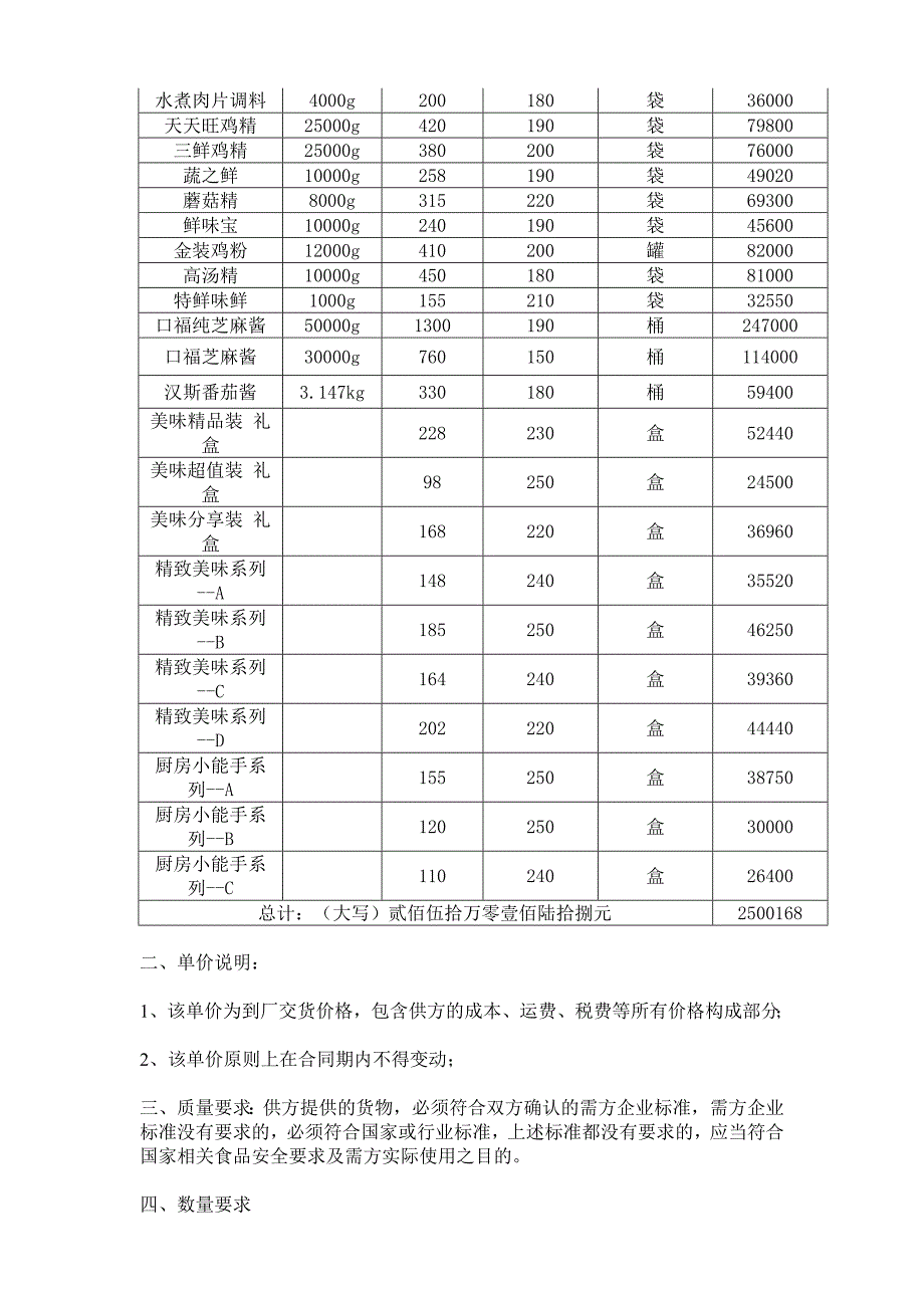 食品调料采购合同完整.doc_第2页