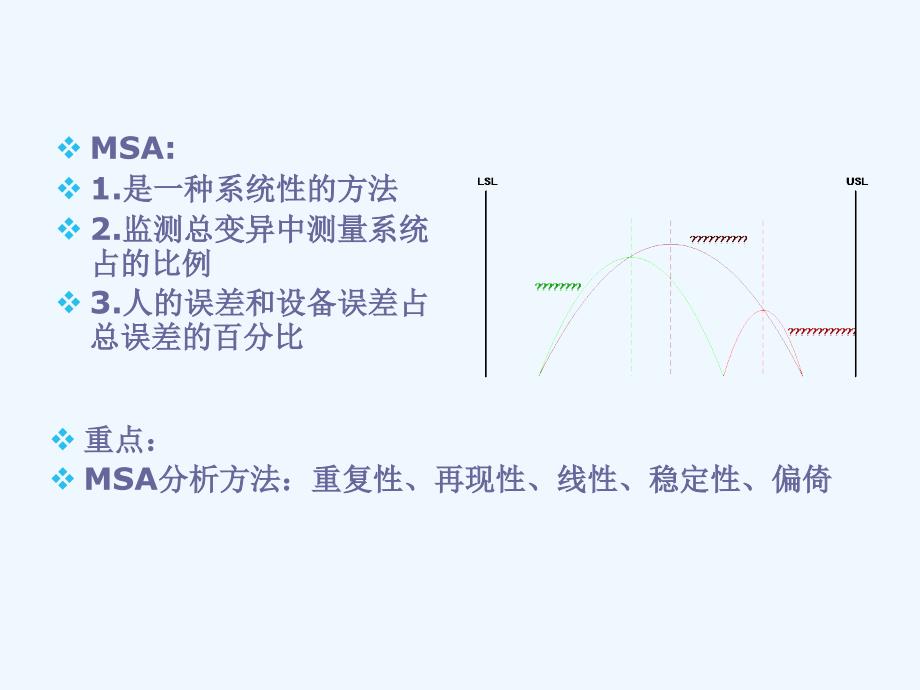 经典详细的MSA培训讲义资料课件_第3页