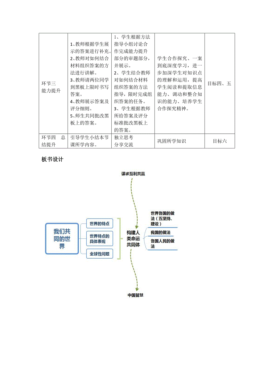 人教版九年级道德与法治下册一单元我们共同的世界第二课构建人类命运共同体谋求互利共赢教案19_第2页