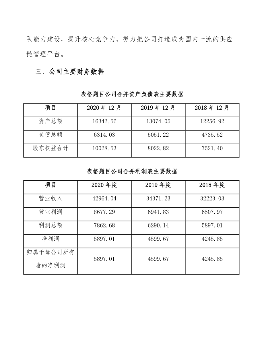 汽车装配件公司经营管理分析_第4页