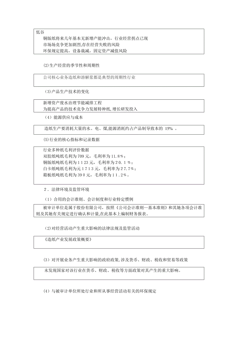 风险评估工作底稿_第2页