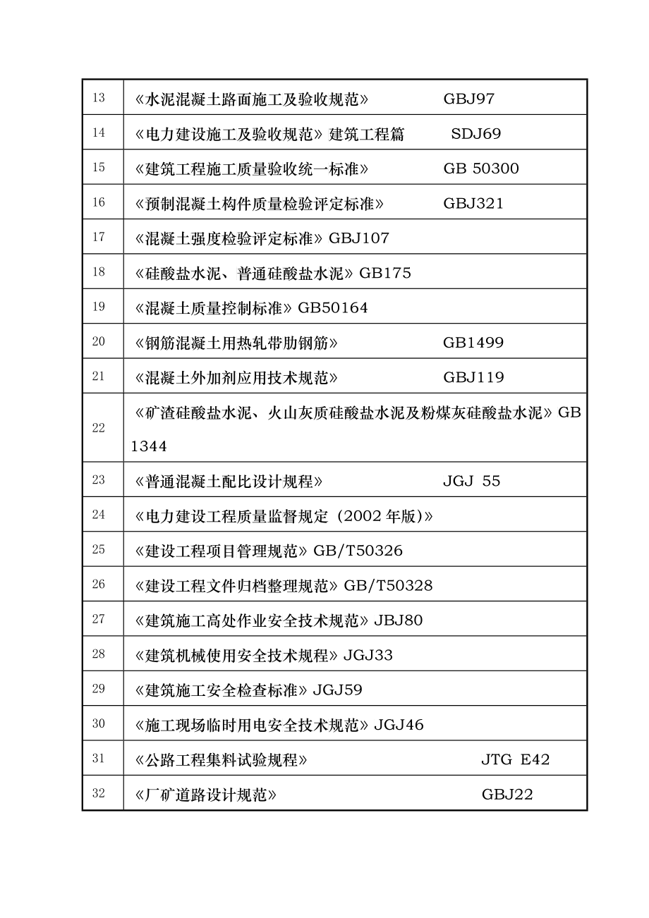 风场495MW施工组织设计_第3页