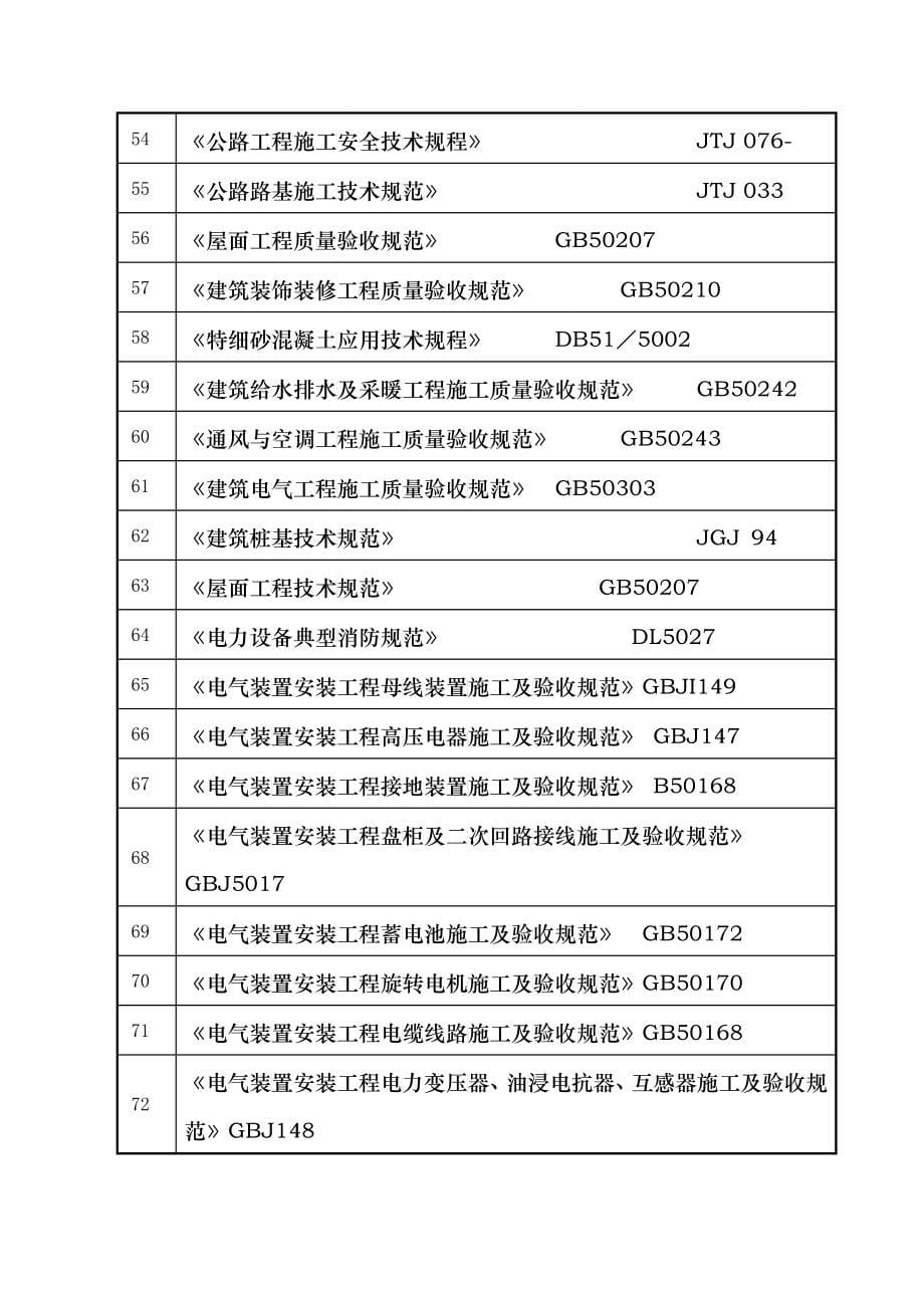 风场495MW施工组织设计_第5页