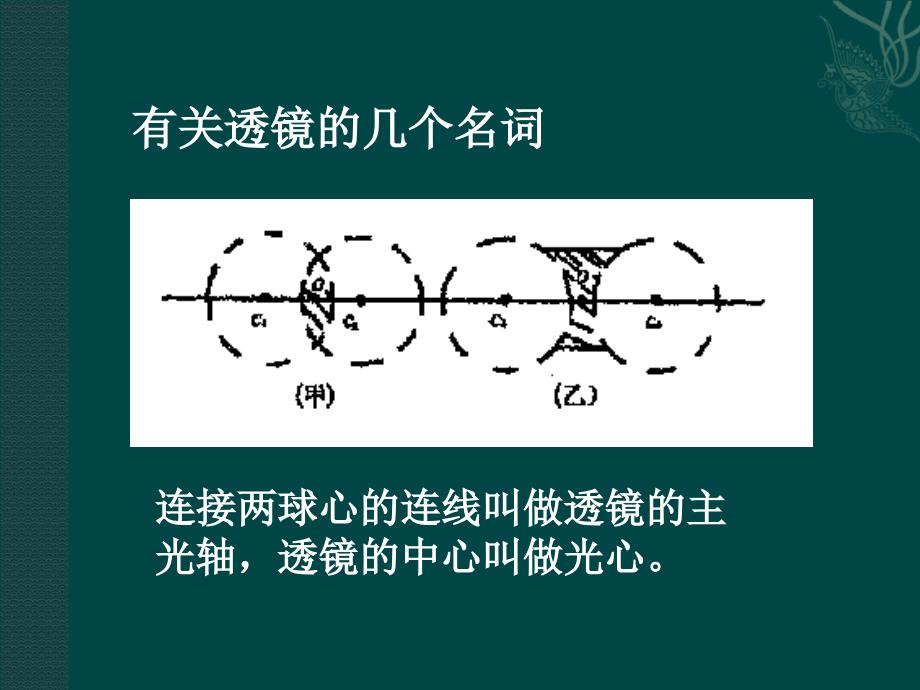 八年级物理第三章透镜及其应用复习_第4页